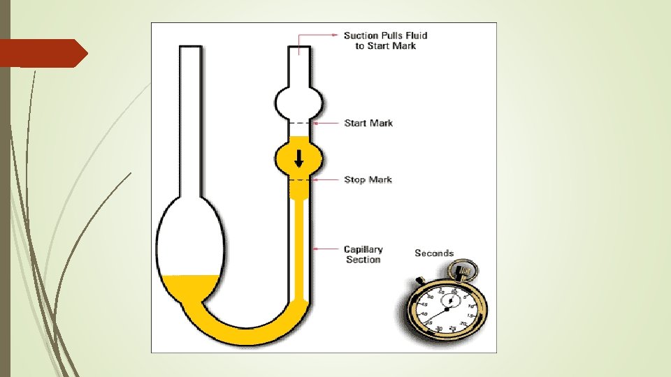 Physical pharmacy Lab 6 Viscosity Viscosity is an