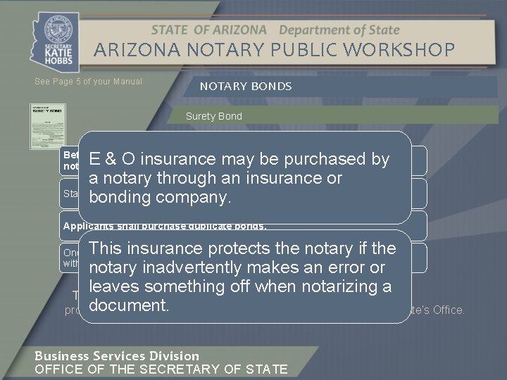 ARIZONA NOTARY PUBLIC WORKSHOP See Page 5 of your Manual NOTARY BONDS Surety Bond