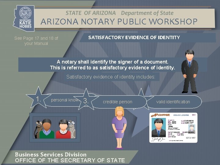 ARIZONA NOTARY PUBLIC WORKSHOP SATISFACTORY EVIDENCE OF IDENTITY See Page 17 and 18 of