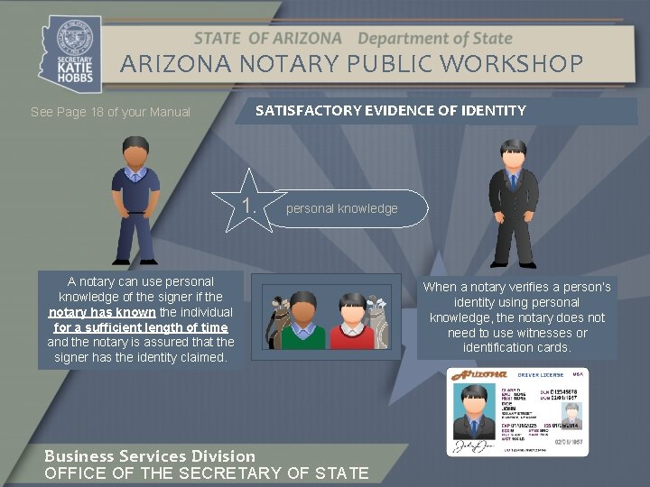 ARIZONA NOTARY PUBLIC WORKSHOP See Page 18 of your Manual SATISFACTORY EVIDENCE OF IDENTITY