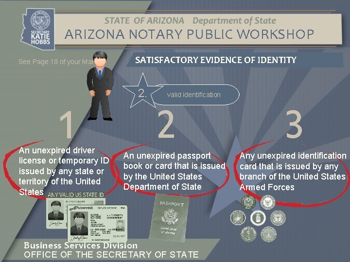 ARIZONA NOTARY PUBLIC WORKSHOP See Page 18 of your Manual SATISFACTORY EVIDENCE OF IDENTITY