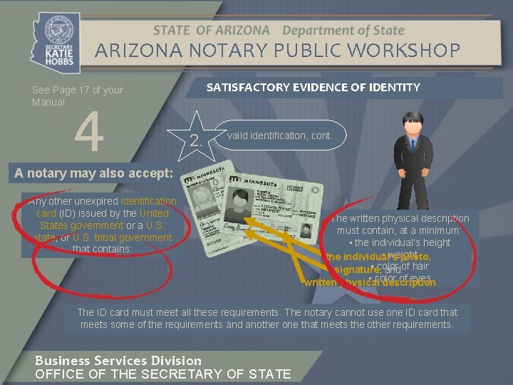 ARIZONA NOTARY PUBLIC WORKSHOP SATISFACTORY EVIDENCE OF IDENTITY See Page 17 of your Manual