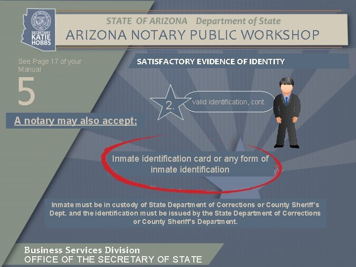 ARIZONA NOTARY PUBLIC WORKSHOP SATISFACTORY EVIDENCE OF IDENTITY See Page 17 of your Manual