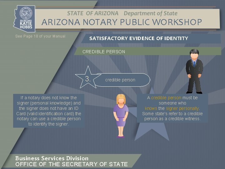 ARIZONA NOTARY PUBLIC WORKSHOP See Page 18 of your Manual SATISFACTORY EVIDENCE OF IDENTITY