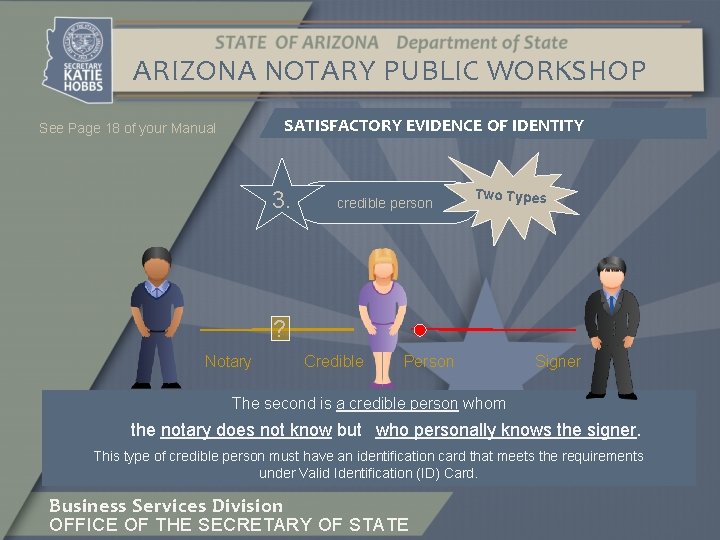 ARIZONA NOTARY PUBLIC WORKSHOP SATISFACTORY EVIDENCE OF IDENTITY See Page 18 of your Manual