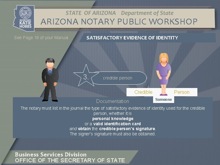 ARIZONA NOTARY PUBLIC WORKSHOP See Page 18 of your Manual SATISFACTORY EVIDENCE OF IDENTITY