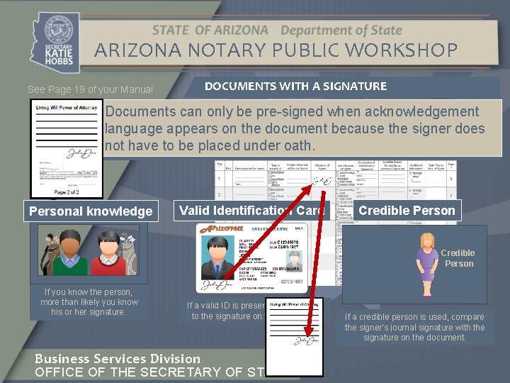 ARIZONA NOTARY PUBLIC WORKSHOP DOCUMENTS WITH A SIGNATURE See Page 19 of your Manual