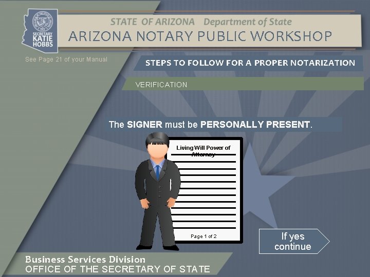 ARIZONA NOTARY PUBLIC WORKSHOP See Page 21 of your Manual STEPS TO FOLLOW FOR