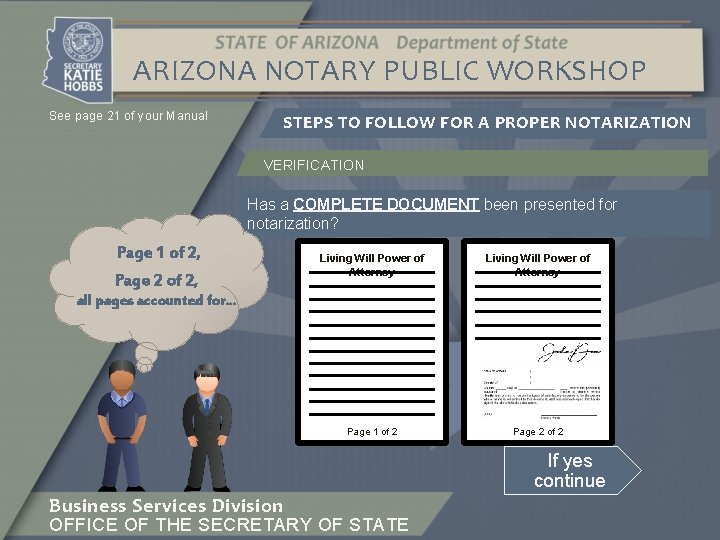 ARIZONA NOTARY PUBLIC WORKSHOP See page 21 of your Manual STEPS TO FOLLOW FOR