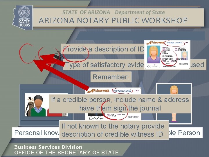 ARIZONA NOTARY PUBLIC WORKSHOP Provide a description of ID used Type of satisfactory evidence