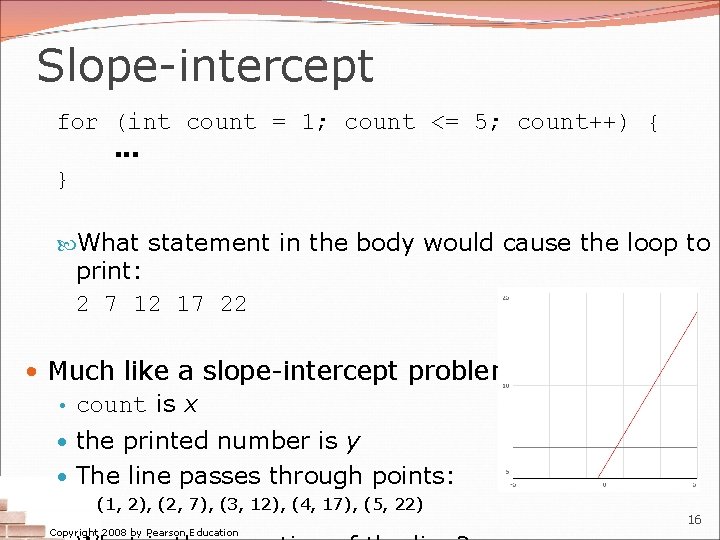 Slope-intercept for (int count = 1; count <= 5; count++) {. . . } Slope-intercept for (int count = 1; count <= 5; count++) {. . . }