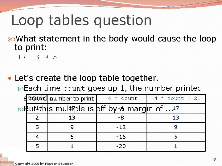 Loop tables question What statement in the body would cause the loop to print: Loop tables question What statement in the body would cause the loop to print: