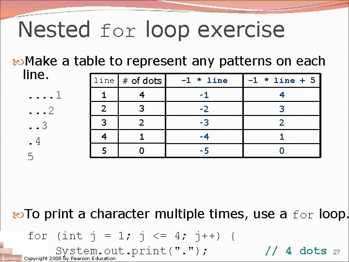 Nested for loop exercise Make a table to represent any patterns on each line Nested for loop exercise Make a table to represent any patterns on each line
