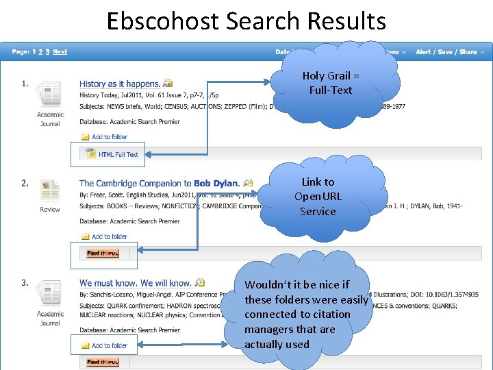 Ebscohost Search Results Holy Grail = Full-Text Link to Open. URL Service Wouldn’t it