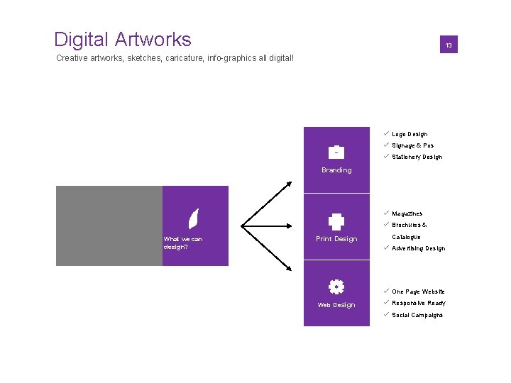 Digital Artworks 01 13 Creative artworks, sketches, caricature, info-graphics all digital! ü Logo Design