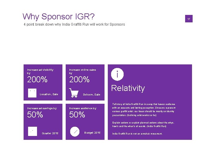 Why Sponsor IGR? 01 17 4 point break down why India Graffiti Run will