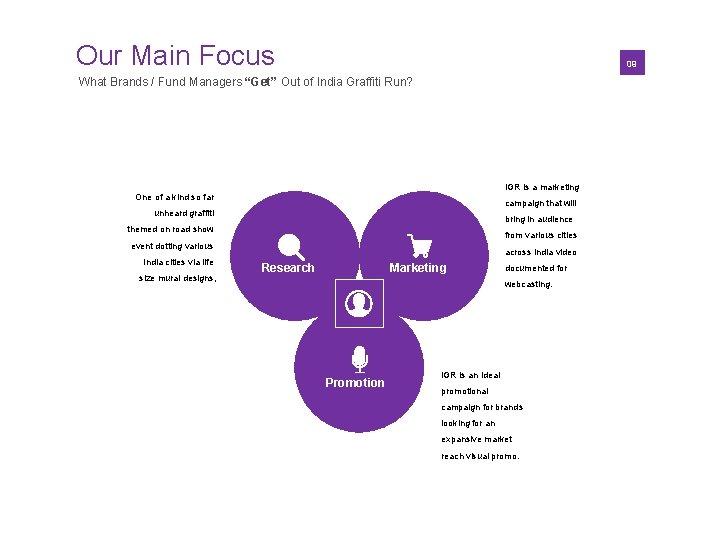 Our Main Focus 01 09 What Brands / Fund Managers “Get” Out of India