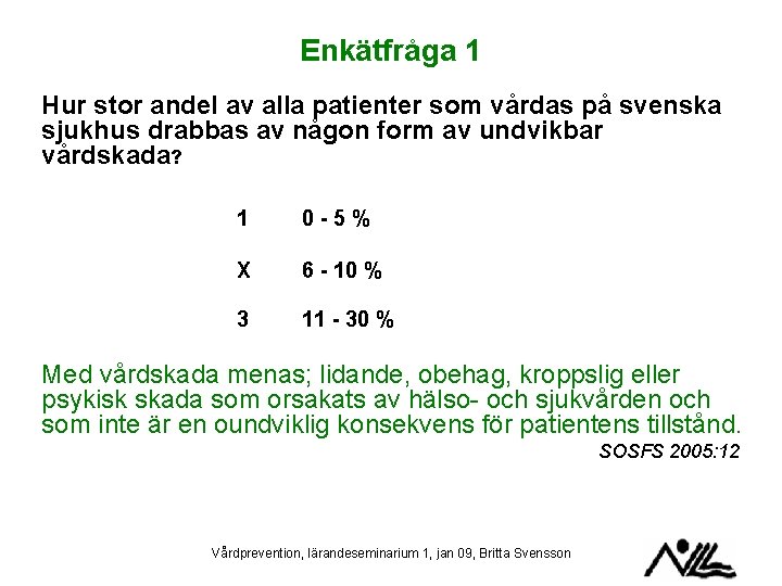 Enkätfråga 1 Hur stor andel av alla patienter som vårdas på svenska sjukhus drabbas