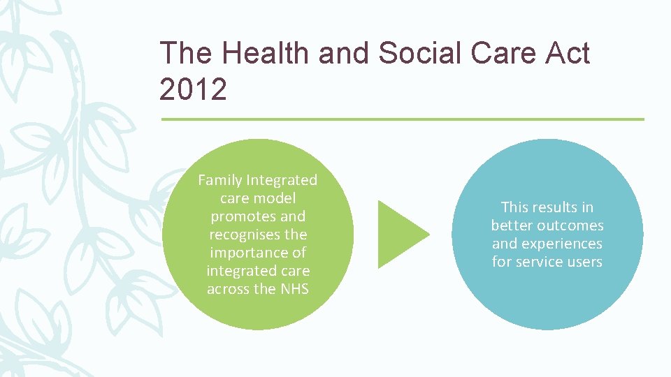 The Health and Social Care Act 2012 Family Integrated care model promotes and recognises