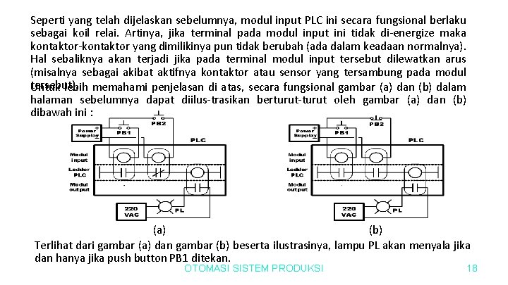 Seperti yang telah dijelaskan sebelumnya, modul input PLC ini secara fungsional berlaku sebagai koil