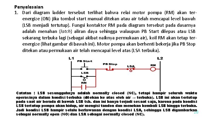 Penyelesaian 1. Dari diagram ladder tersebut terlihat bahwa relai motor pompa (RM) akan terenergize