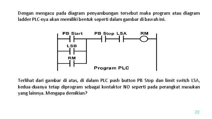 Dengan mengacu pada diagram penyambungan tersebut maka program atau diagram ladder PLC-nya akan memiliki