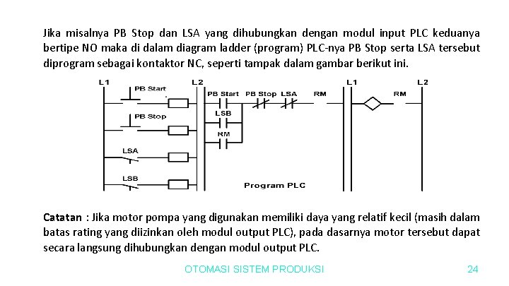 Jika misalnya PB Stop dan LSA yang dihubungkan dengan modul input PLC keduanya bertipe