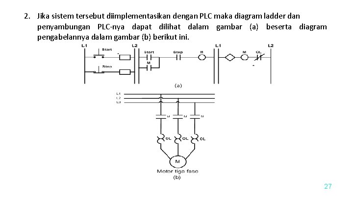 2. Jika sistem tersebut diimplementasikan dengan PLC maka diagram ladder dan penyambungan PLC-nya dapat