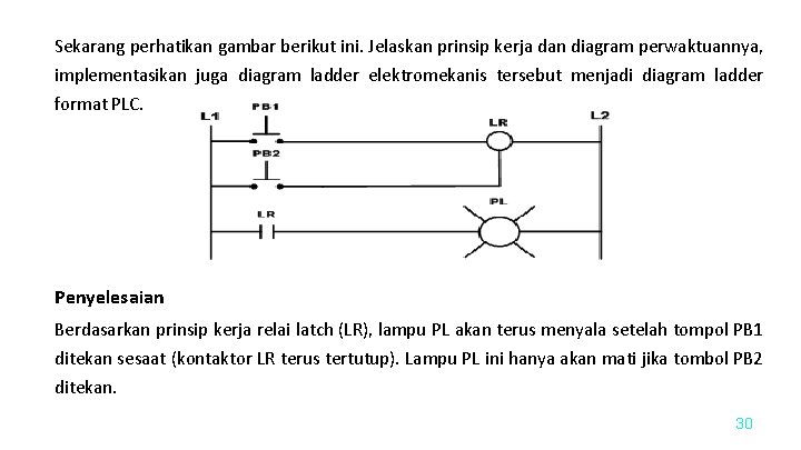 Sekarang perhatikan gambar berikut ini. Jelaskan prinsip kerja dan diagram perwaktuannya, implementasikan juga diagram