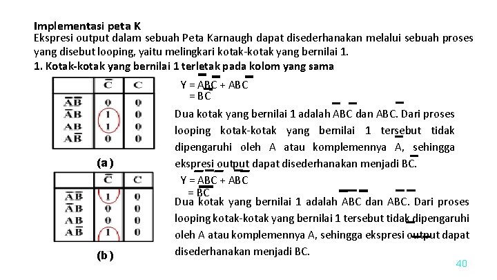 Implementasi peta K Ekspresi output dalam sebuah Peta Karnaugh dapat disederhanakan melalui sebuah proses