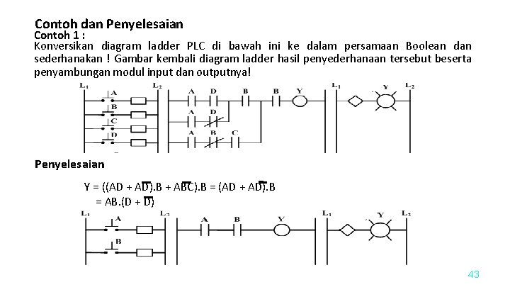 Contoh dan Penyelesaian Contoh 1 : Konversikan diagram ladder PLC di bawah ini ke