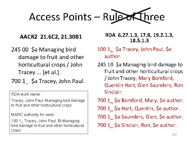 Access Points – Rule of Three AACR 2 21. 6 C 2, 21. 30