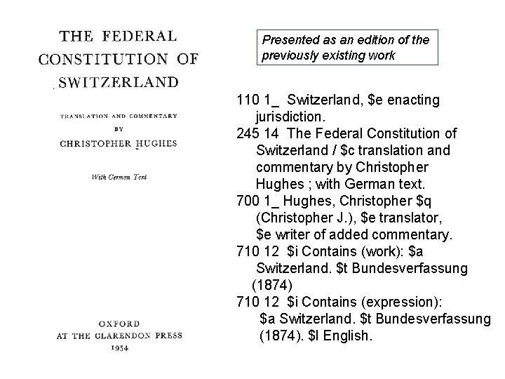 Presented as an edition of the previously existing work 110 1_ Switzerland, $e enacting