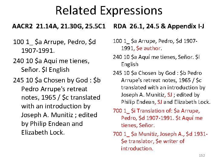 Related Expressions AACR 2 21. 14 A, 21. 30 G, 25. 5 C 1