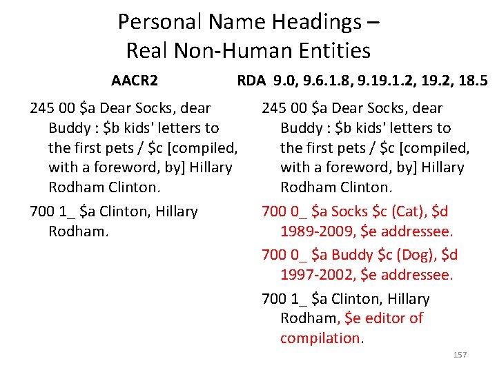 Personal Name Headings – Real Non-Human Entities AACR 2 RDA 9. 0, 9. 6.