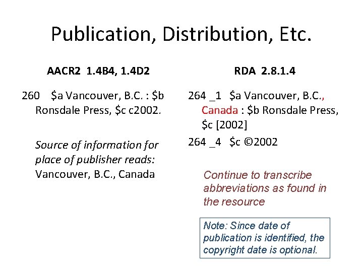 Publication, Distribution, Etc. AACR 2 1. 4 B 4, 1. 4 D 2 260