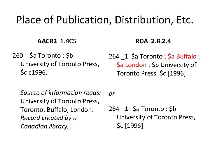 Place of Publication, Distribution, Etc. AACR 2 1. 4 C 5 RDA 2. 8.