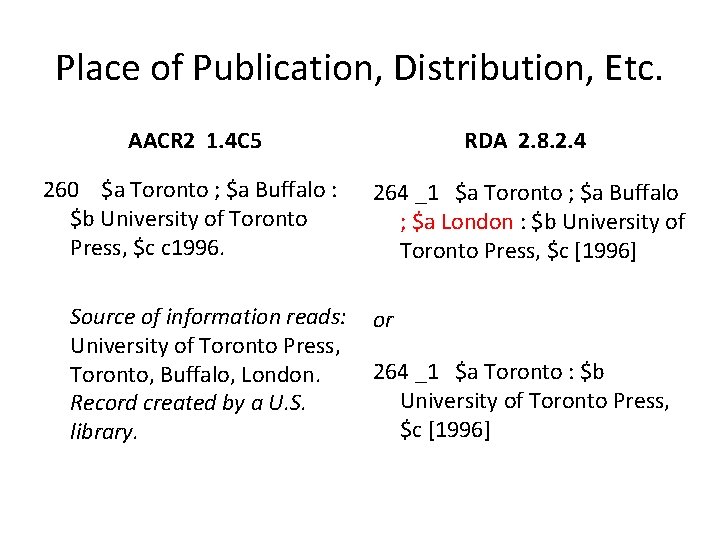 Place of Publication, Distribution, Etc. AACR 2 1. 4 C 5 RDA 2. 8.