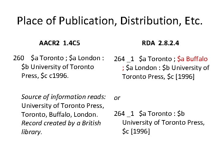 Place of Publication, Distribution, Etc. AACR 2 1. 4 C 5 RDA 2. 8.