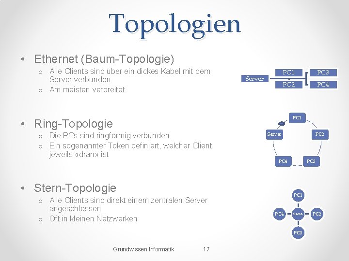 Topologien • Ethernet (Baum-Topologie) o Alle Clients sind über ein dickes Kabel mit dem
