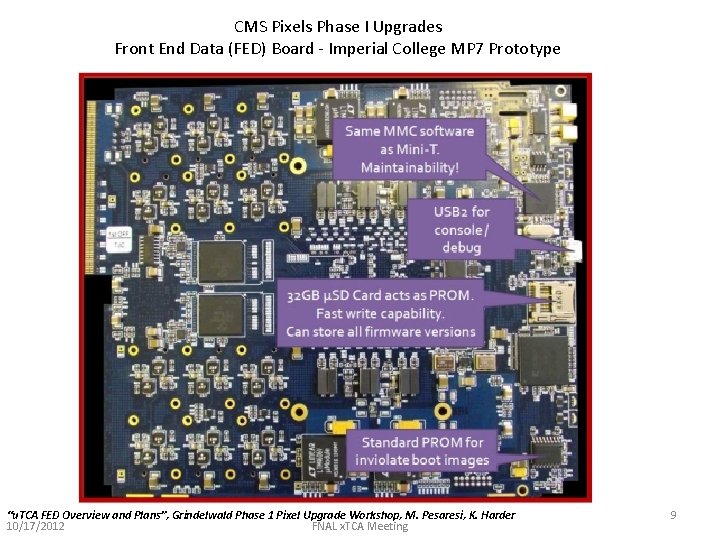 CMS Pixels Phase I Upgrades Front End Data (FED) Board - Imperial College MP