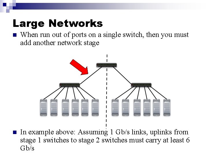 Large Networks n When run out of ports on a single switch, then you