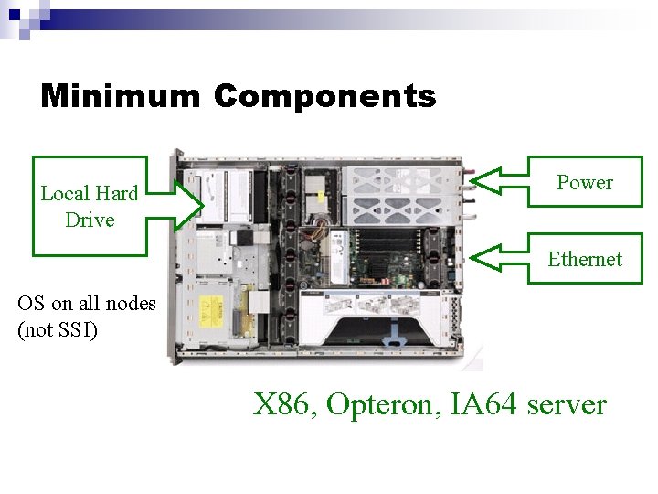 Minimum Components Local Hard Drive Power Ethernet OS on all nodes (not SSI) X