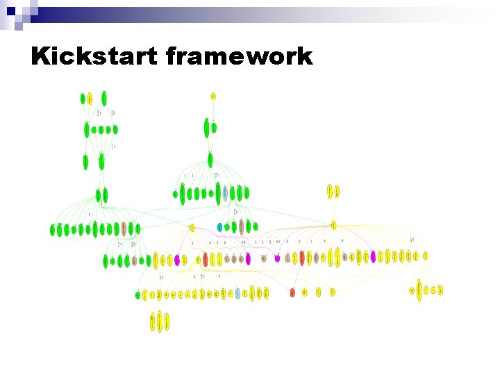 Kickstart framework 