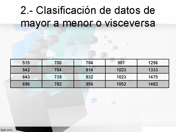 2. - Clasificación de datos de mayor a menor o visceversa 515 700 784