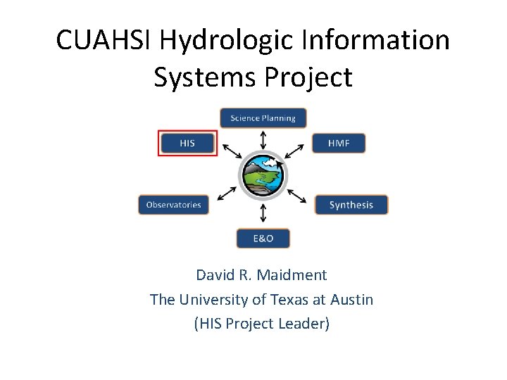 CUAHSI Hydrologic Information Systems Project David R. Maidment The University of Texas at Austin