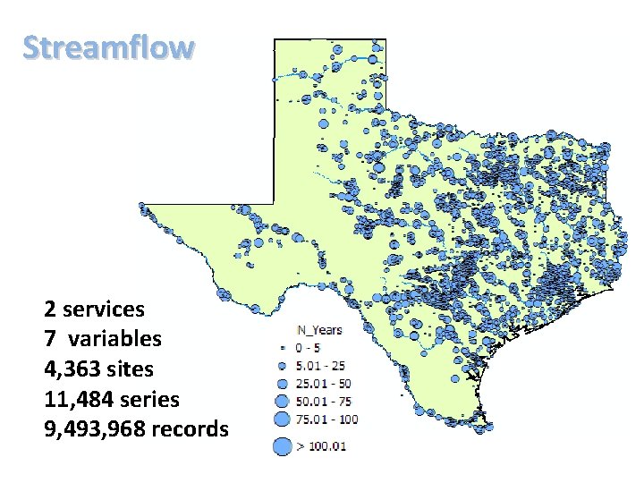 Streamflow 2 services 7 variables 4, 363 sites 11, 484 series 9, 493, 968