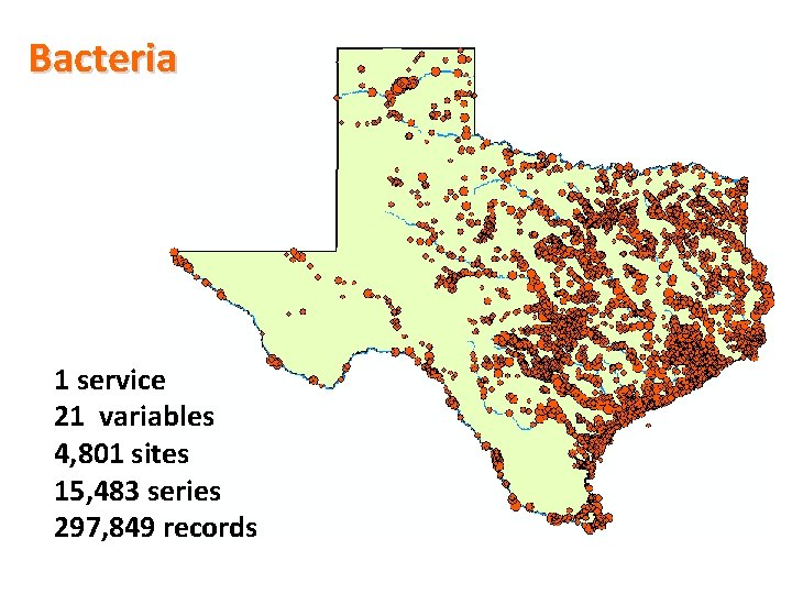 Bacteria 1 service 21 variables 4, 801 sites 15, 483 series 297, 849 records