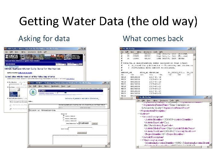 Getting Water Data (the old way) Asking for data What comes back 