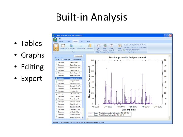 Built-in Analysis • • Tables Graphs Editing Export 